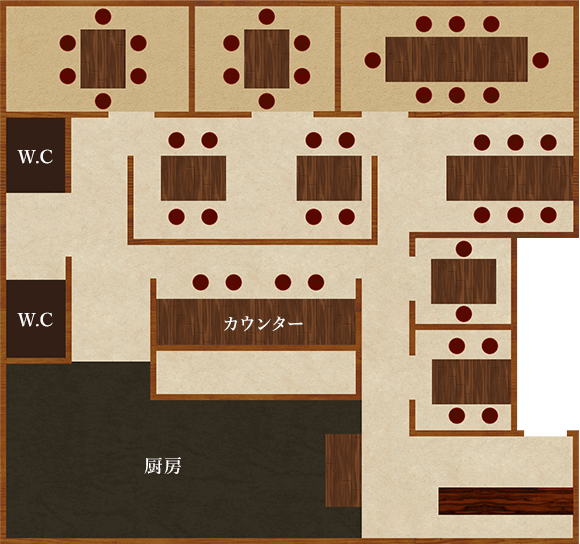 layout map